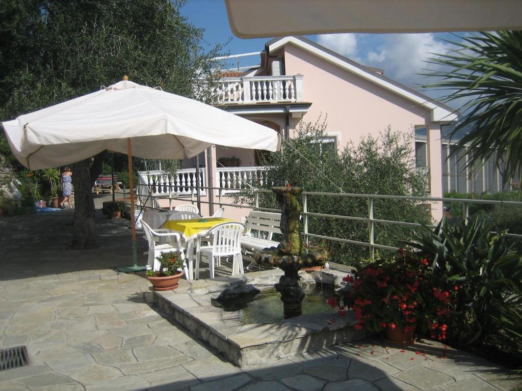 Apartahotel Edy Imperia